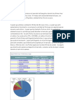 Notas de Mercado