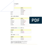 Plural in English