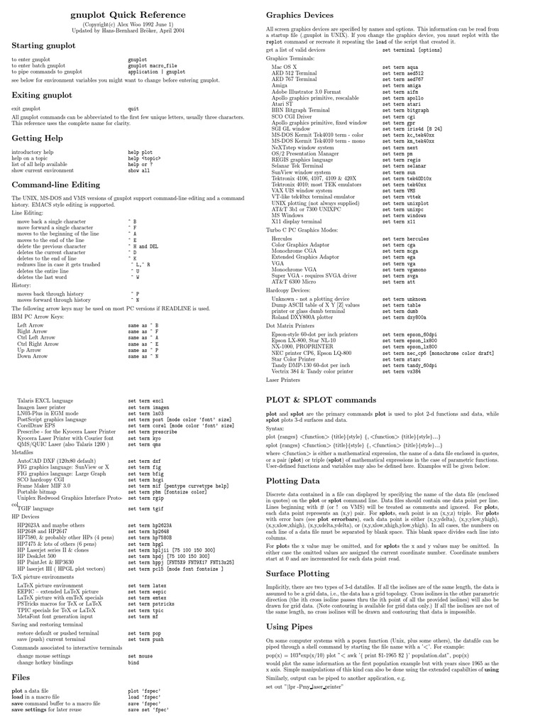 Sheet