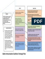 Iic Strategic Plan