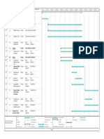 Project Gantt Chart March 5