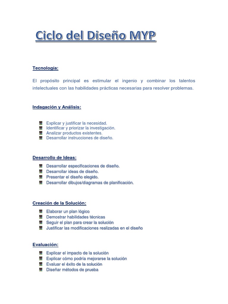 Ciclo Del Diseo Myp Akshay | PDF | Arte