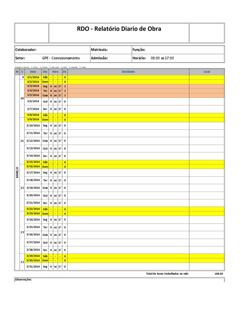 RDO-Modelo para Postar | PDF | Carreira e Crescimento
