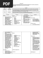 Thyroid Medication Conversion Chart | PDF | Pharmaceutical Sciences ...