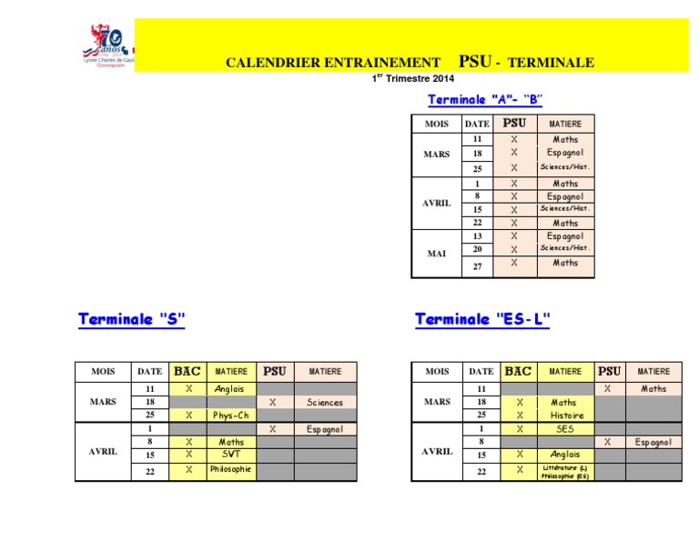 Comment faire une dissertation pdf picture