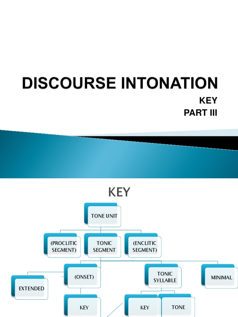 Discourse Intonation in Tone Units | PDF | Tone (Linguistics) | Pitch ...