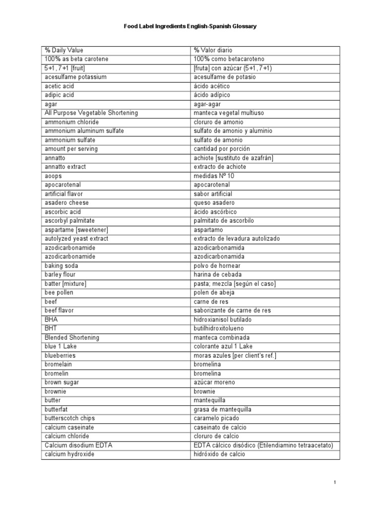 30 Food Label In Spanish Label Design Ideas 2020