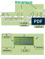 MAPA CONSEPTUAL COMPUTACION