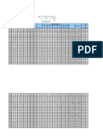 Formula Drainase