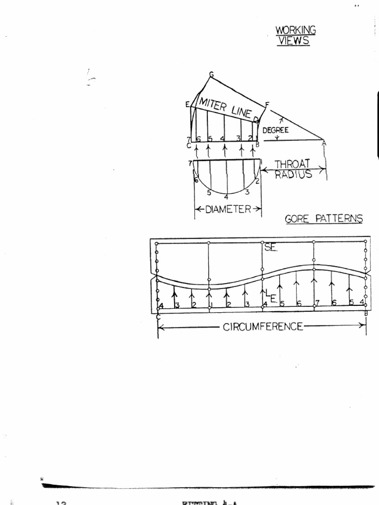 Sheet Metal Round Fitting Fabrication