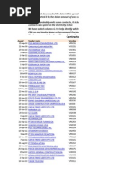 Contracts RDT L 15 Sep 2011