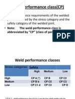 Weld Performance Class (CP) en 15085