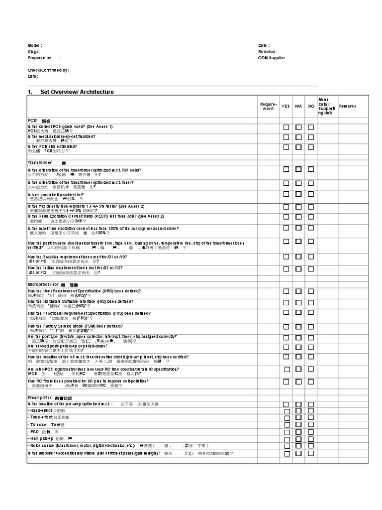 Electrical Design Checklist v1.2 Amplifier Compact Disc