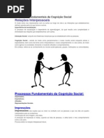 Processos Fundamentais da Cognição Social