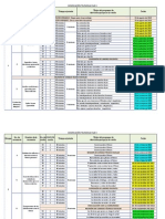 DOSIFICACIÓN TELEVISIVA  FCyÉ II - 1