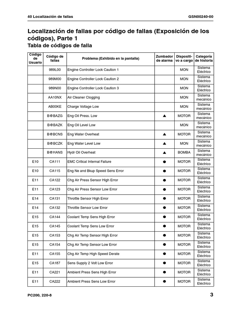 mei a2 further pure mathematics fp2 mei structured mathematics aas