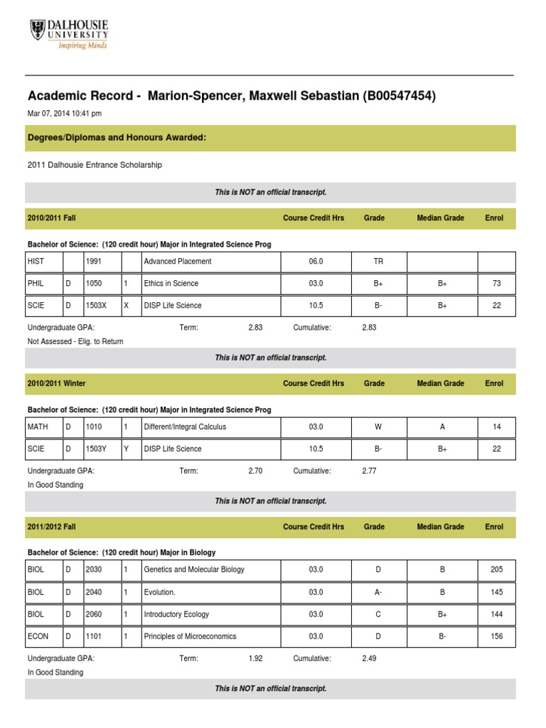 Dalhousie Unofficial Transcript Summary | PDF | Course Credit | Biology