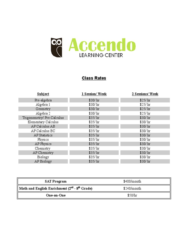 Class Rates for Math & Science Tutoring | PDF | Science & Mathematics