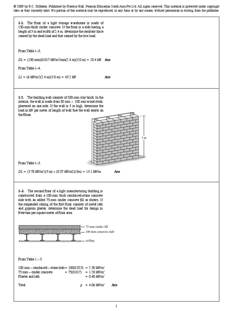 Sa Ch01 Wall Concrete