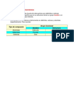 Clasificación de Carbohidratos