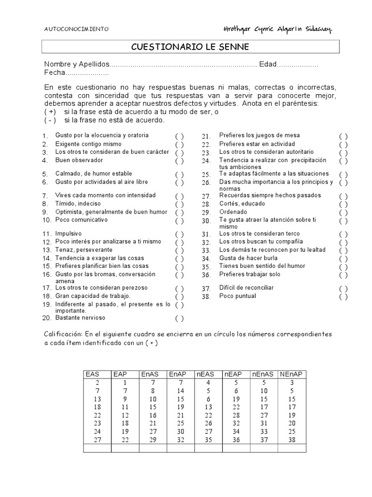 Test Autoconocimiento 1 | PDF | Relaciones personales, crianza y ...
