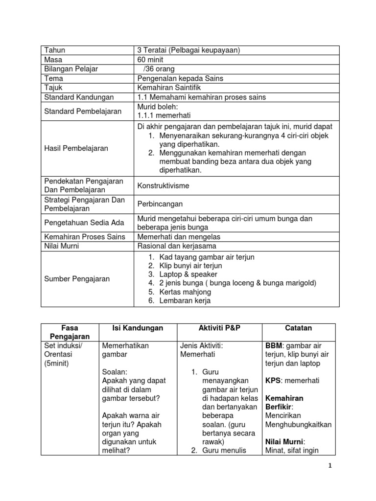 Tahun 3 Dunia Sains Dan Teknologi Pdf