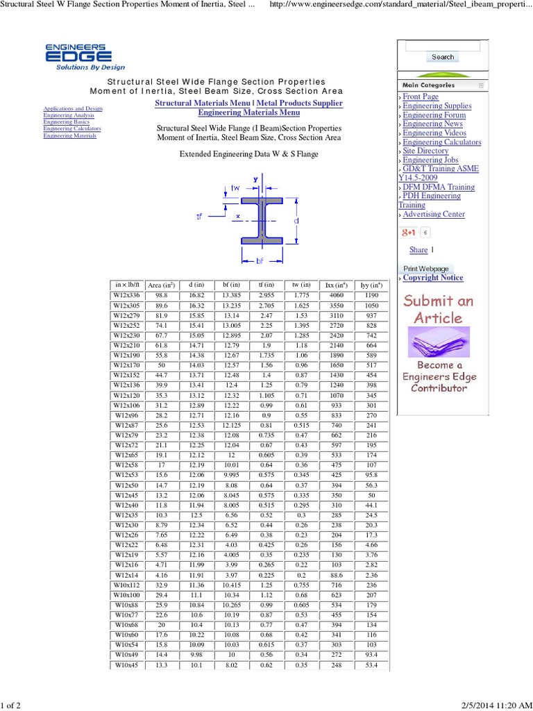 Structural Steel W Flange Section Properties Moment of Inertia, Steel