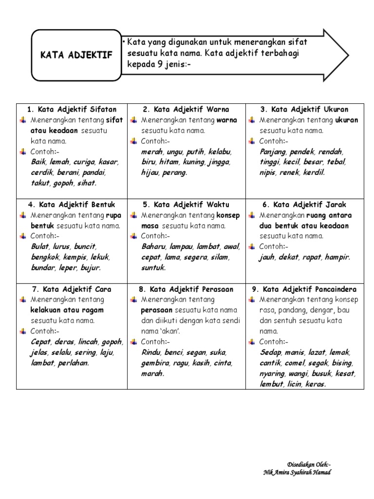 Kata Adjektif Sifatan Pdf