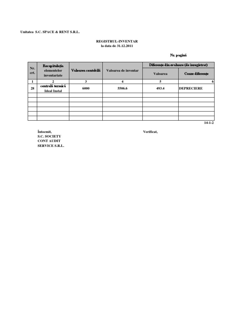 Model Registru Inventar | PDF