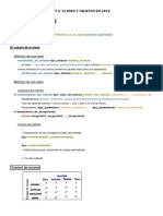 Esquema Clases Objetos Java PDF