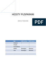 Hessty Pusparani 2011730140