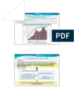 Asset Management in Water Utility