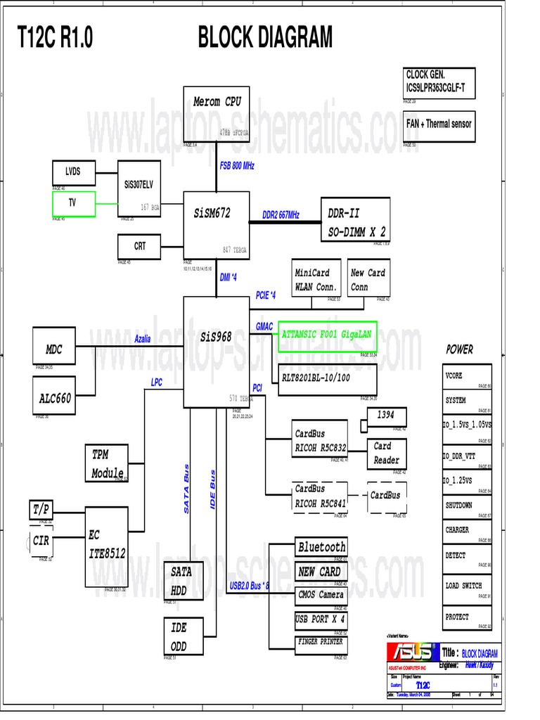 Asus T12c  X51c  Motherboard Schematic Diagram