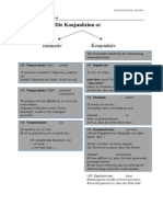 Die Konjunktion Ut PDF