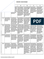 Europass - European Language Levels - Self Assessment Grid