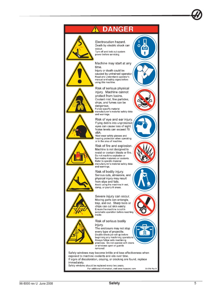 Machine Safety Decals Guide | PDF