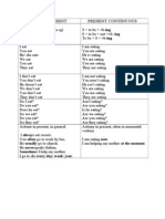 Simple Present - Present Continuous