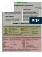 Sistemas de Medidas Nas Escrituras