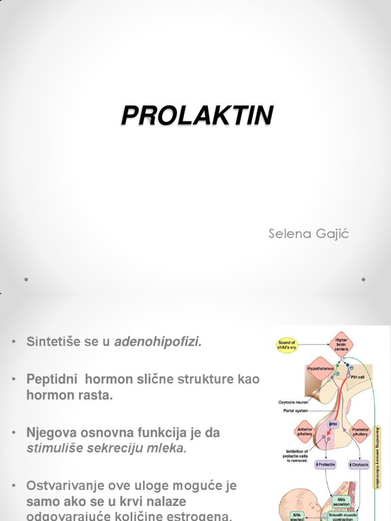 PROLAKTIN | PDF
