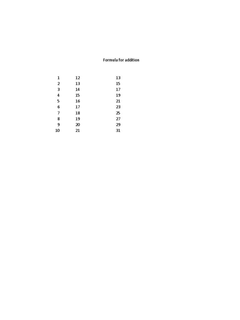 Addition | PDF