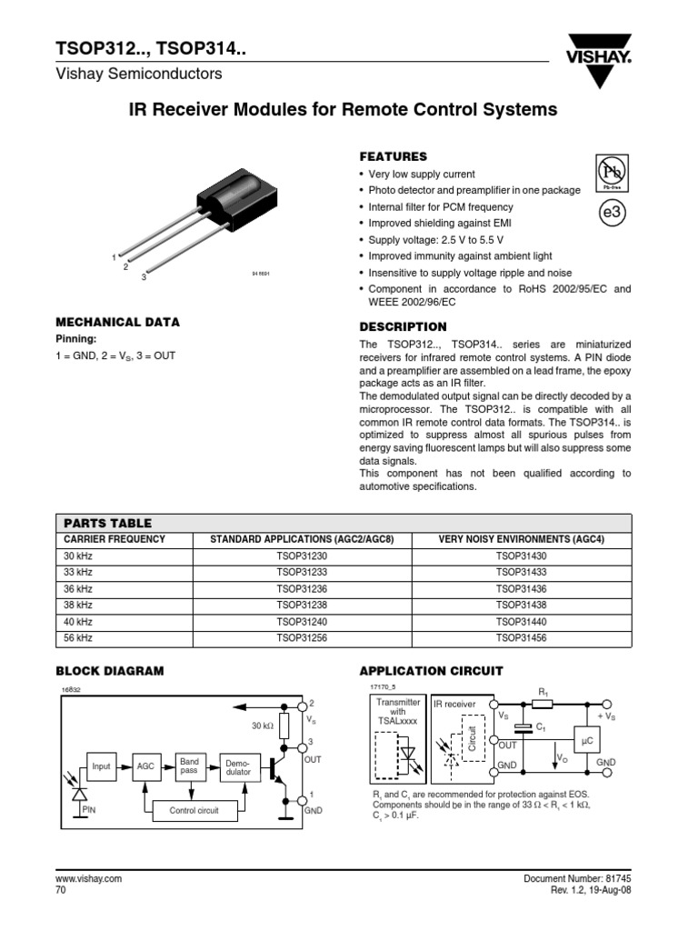Tsop datasheet Fluorescent Lamp Disclaimer