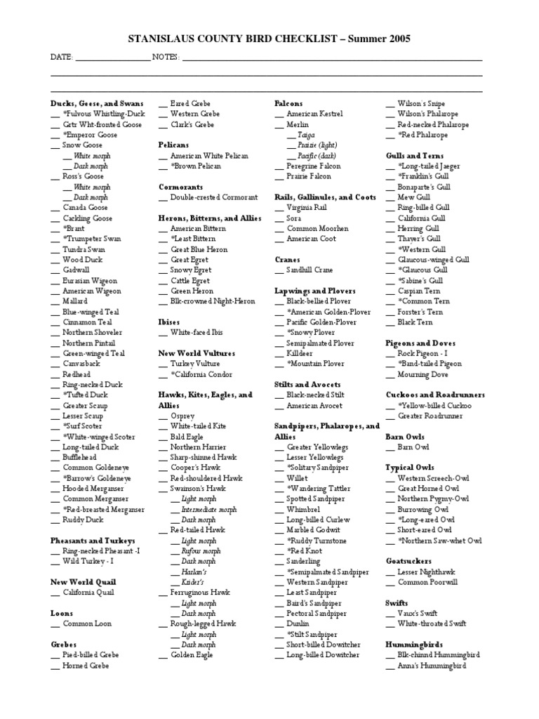 Stanislaus County Bird Checklist 2005 | PDF | Hawk | Birds Of North America