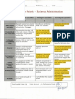 prefom rubric