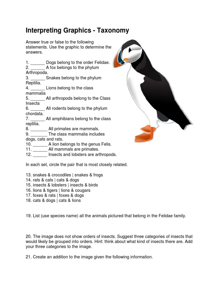 Taxonomy Worksheet Answer Key | PDF | Science & Mathematics