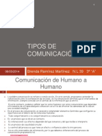 TIPOS DE COMUNICACIÓN