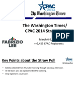 CPAC 2014 Straw Poll