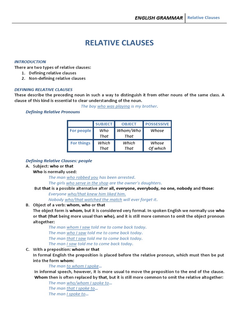 Relative Clauses Noun Syntax