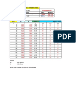 Plantilla de Excel para Calcular Coordenadas