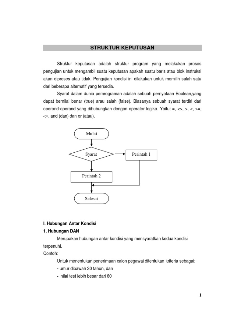 Alih Kontrol Perulangan Dan Counter Flowchart | PDF
