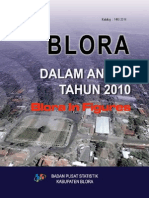 Blora 2010